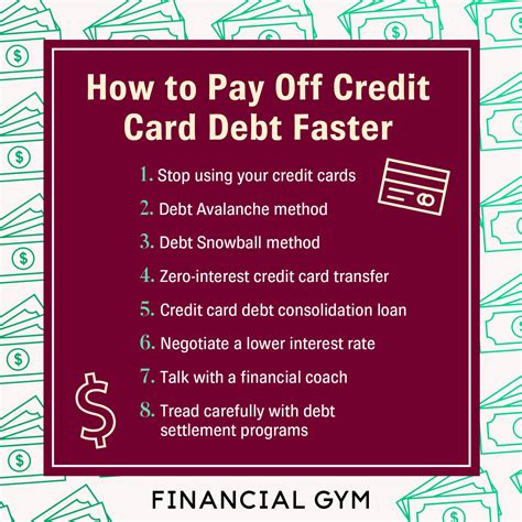 how to pay off credit cards the smart way|repaying credit card debt.